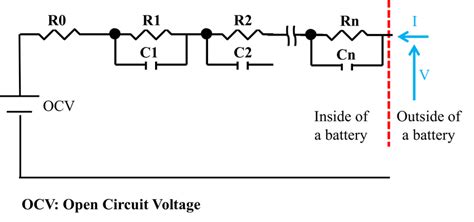 Diagram Of The Equivalent Circuit Model OCV R And C Indicate The