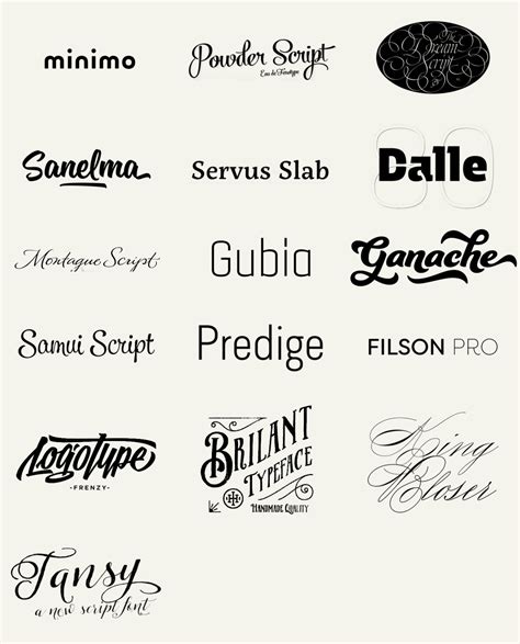 Good typography — topfonts: 100 Best Fonts of 2014 To close the...