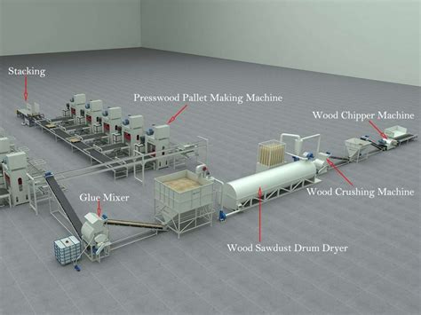 Articles - ZZCHRYSO Pallet Machinery