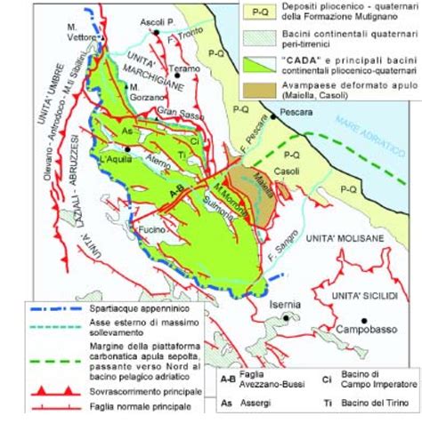 Assetto Strutturale Del Cada Central Apennines Downfaulted Area Nel