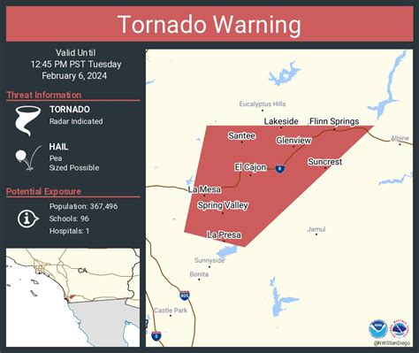 Tornado Warning San Diego: What You Need to Know - LaJolla.com