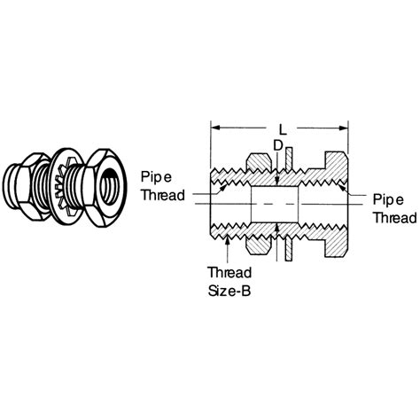 Brass Female Npt Bulkheads 2852 Hydraulic Supply Co