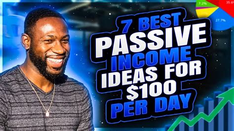 7 Best Passive Income Ideas For 100 Per Day Wealthyworker