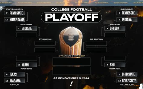 College Football Playoff rankings: Oregon, Ohio State and Georgia lead first 12-team CFP field ...