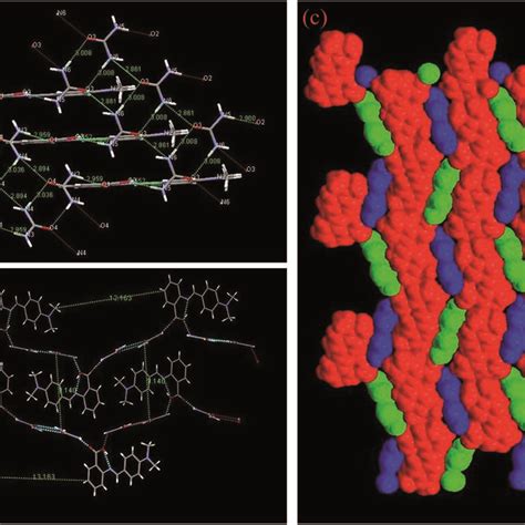 A Supramolecular Synthon I And Ii Chains Of U Molecules B Layers