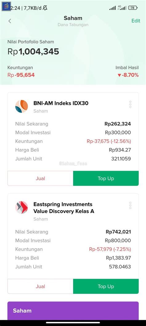 Sahamfess On Twitter Shm Kalo Kaya Gini Mending Topup Apa Gimana