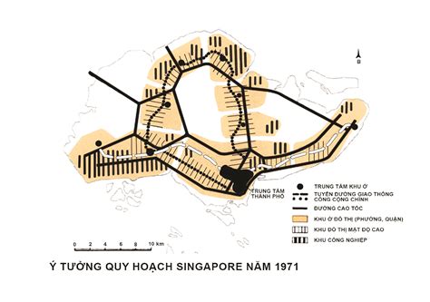 Quy hoạch công trình hạ tầng xã hội Cơ sở hình thành cấu trúc Đô thị