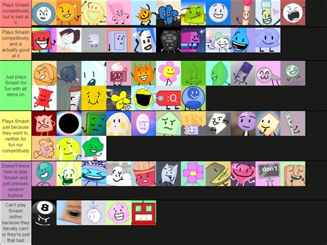 Bfdi Tier List Based On How Each Contestant Plays In Smash Bros R