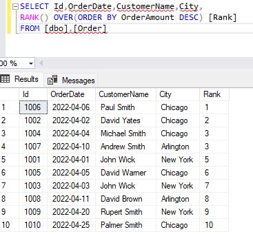 Window Functions In Sql Server QA With Experts