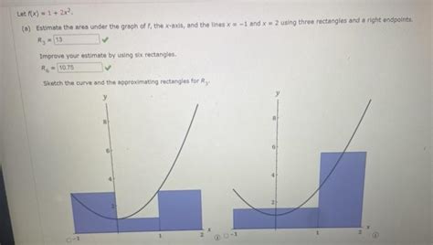 Solved Let F X X A Estimate The Area Under The Chegg