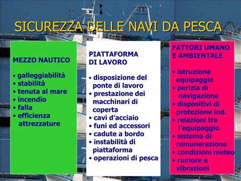 PPT SICUREZZA IN MARE A BORDO DELLE NAVI DA PESCA PowerPoint