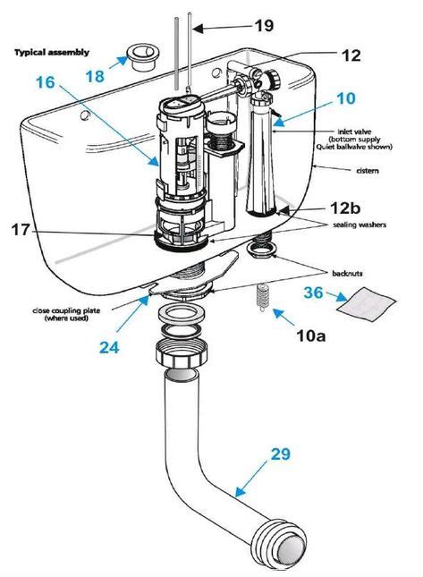 RV Replacement Toilet Parts Seals, Seats, Valves, 46% OFF