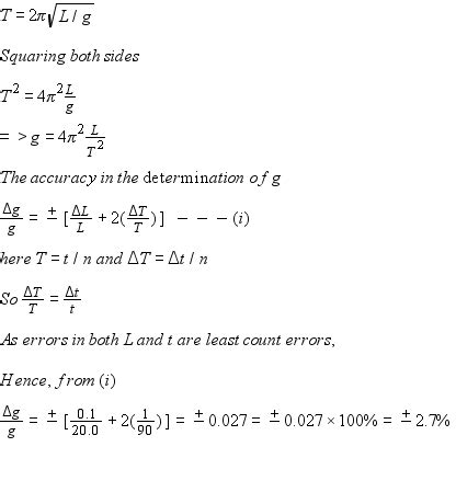 the time period of oscillation of a simple pendulum is T = 2 √(l/g ...