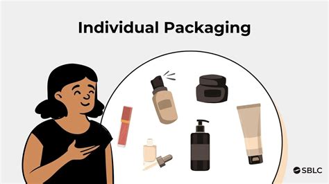 Private Label Cosmetics Ultimate Guide [ Prices]