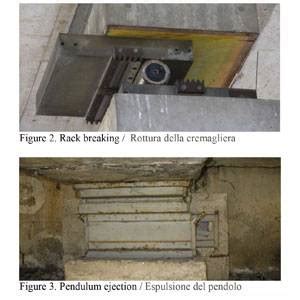 Interventi Provvisionali Urgenti Sui Viadotti Della Strada Dei Parchi