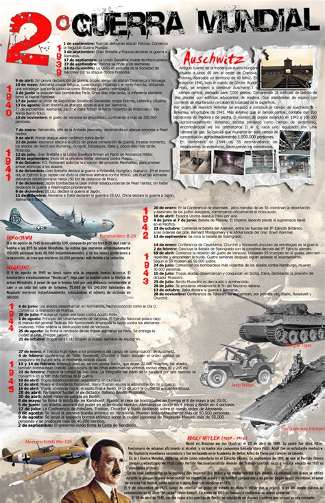 Diarios De V 20 La Segunda Guerra Mundial En Infografía