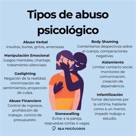 O Que É Abuso Psicológico