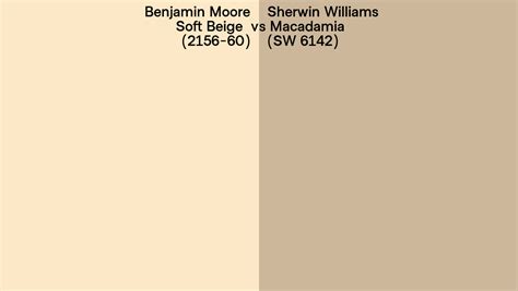 Macadamia Sherwin Williams