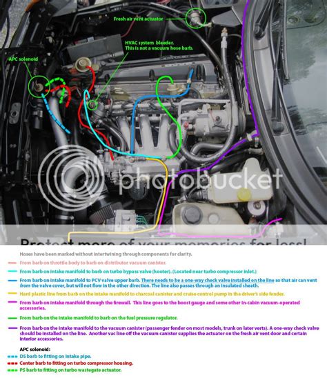 vacuum hose diagram | SaabCentral Forums