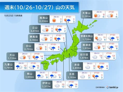 26日・27日の山の天気 日本海側を中心に晴天 山の中腹で紅葉ピーク気象予報士 宮田 雄一朗 2024年10月25日 日本気象協会