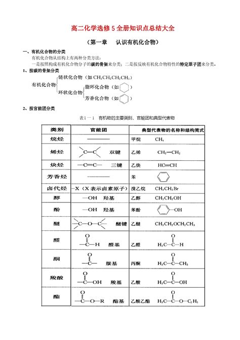 最新人教版 高二化学选修5全册知识点总结大全及配套练习word文档在线阅读与下载免费文档