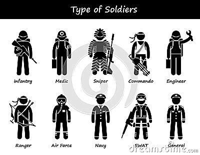 Soldier Types And Class Cliparts Icons Stock Vector - Image: 45286179