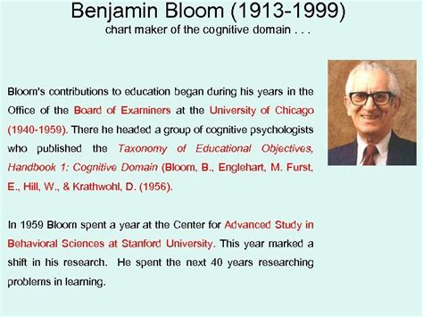 Bloom S Taxonomy 1913 1999 Developed By Dr Sukhwinder