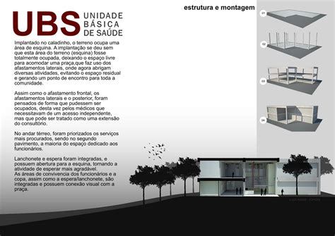 Ubs Unidade Básica De Saúde