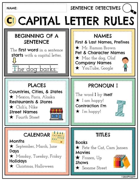 6 Rules Of Capitalization Your Students Need To Know Grasphopper Learning