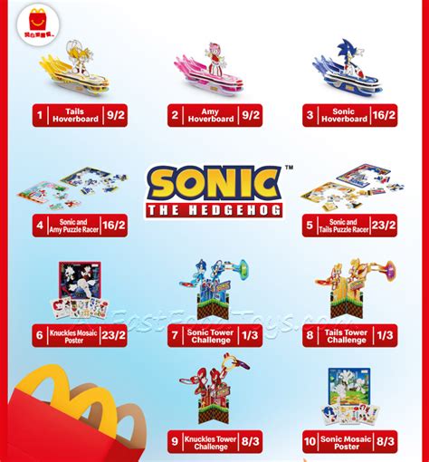 Mcdonald S Hong Kong Happy Meal Toy Schedule List