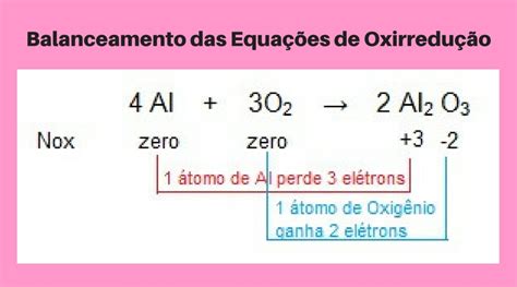 Balanceamento Das Equa Es De Oxirredu O Qu Mica Enem