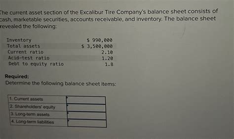 Solved The Current Asset Section Of The Excalibur Tire Chegg