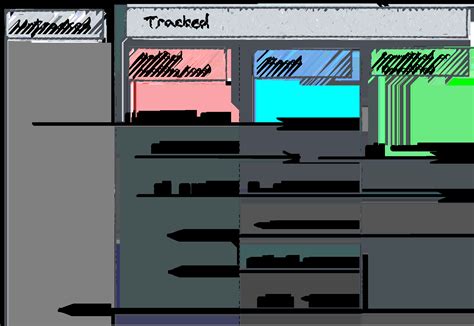 git fu basics white belt noah bieler