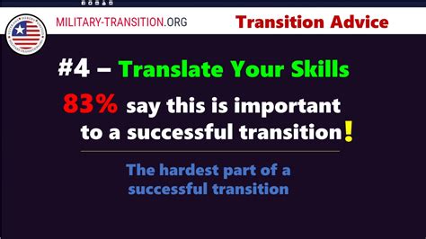 Military To Civilian Transition Military Transition Assistance Graphics