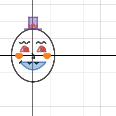 Humpty Dumpty Demos Project PreCalc 9 16 16 Desmos