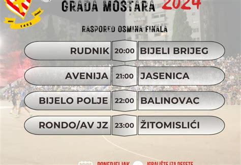 Liga Mjesnih Zajednica Grada Mostara Stigla Je Do Nokaut Faze Bljesak