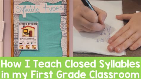 Closed Syllables How To Teach Closed Syllables In First Grade