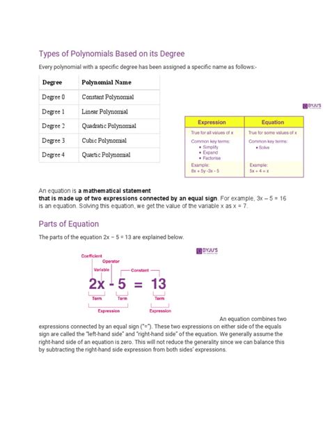 Types of Polynomials Based On Its Degree | PDF