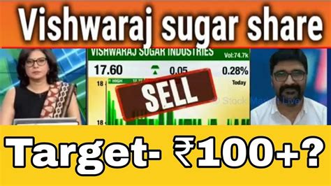 Vishwaraj Sugar Share Latest News Vishwaraj Sugar Share Analysis