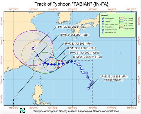 Fabian Intensifies Into Typhoon Southwest Monsoon To Bring Rains Over