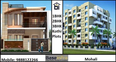 Buy1 2 3 Bhk Flats In Mohali Flat Starting 129 Lacs Only Call