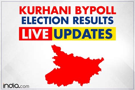 Kurhani Bypoll Result 2022 Bjp S Kedar Gupta Wins By Margin Of 3 645 Votes