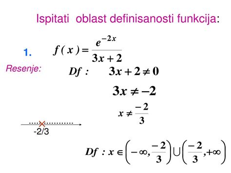 Ppt Oblast Definisanosti Funkcije Domen Funkcije Powerpoint