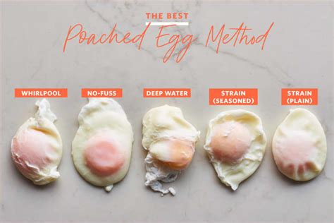 How To Poach An Egg The Best Foolproof Method The Kitchn