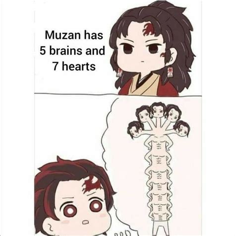 How Yorrichi Says About Muzan What Tanjiro Thinks Funny Anime Pics