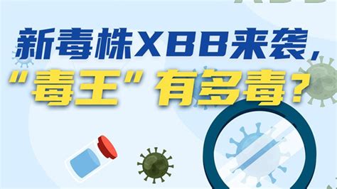 新毒株xbb来袭，“毒王”有多毒？如何做好自我防护？一图读懂 西部网（陕西新闻网）