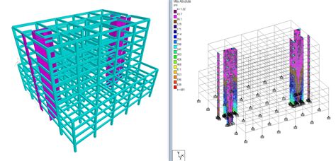 Structural Analysis Tool Monkfox 53 OFF