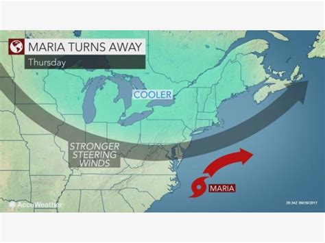 Big Weather Changes On The Way For Waterford | Waterford, CT Patch