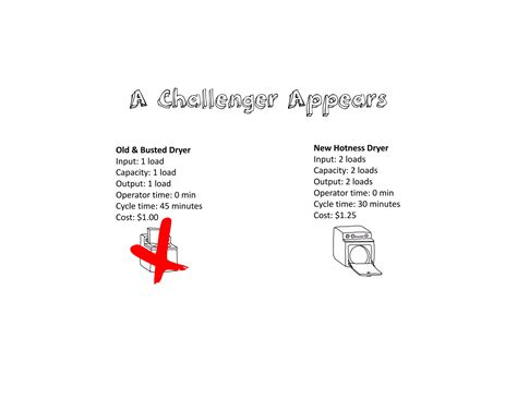 Laundry Day: The surprising complexity of simple workflows | PDF