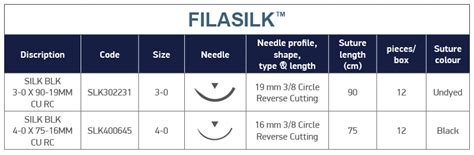 Filasilk Silk Suture Ariston Dental Better Answers